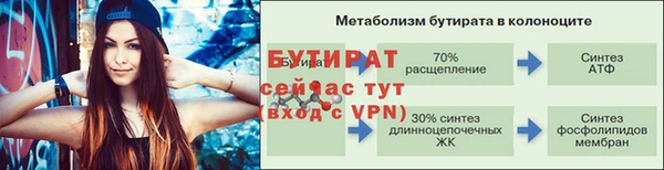 кокаин премиум Дмитров